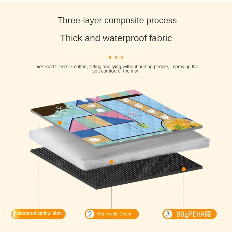 150*200 CM Taşınabilir piknik  - Outdoor Camping Quilt incelemesi ve fiyatı