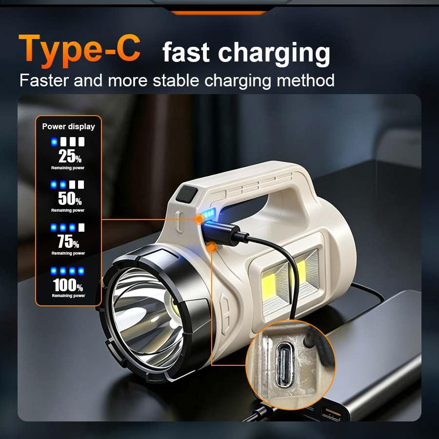 Çok Sahneli El LED El Feneri G - Outdoor Camping Decor incelemesi ve fiyatı