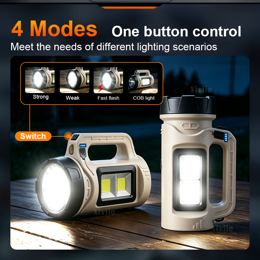 Çok Sahneli El LED El Feneri G - Outdoor Camping Decor incelemesi ve fiyatı